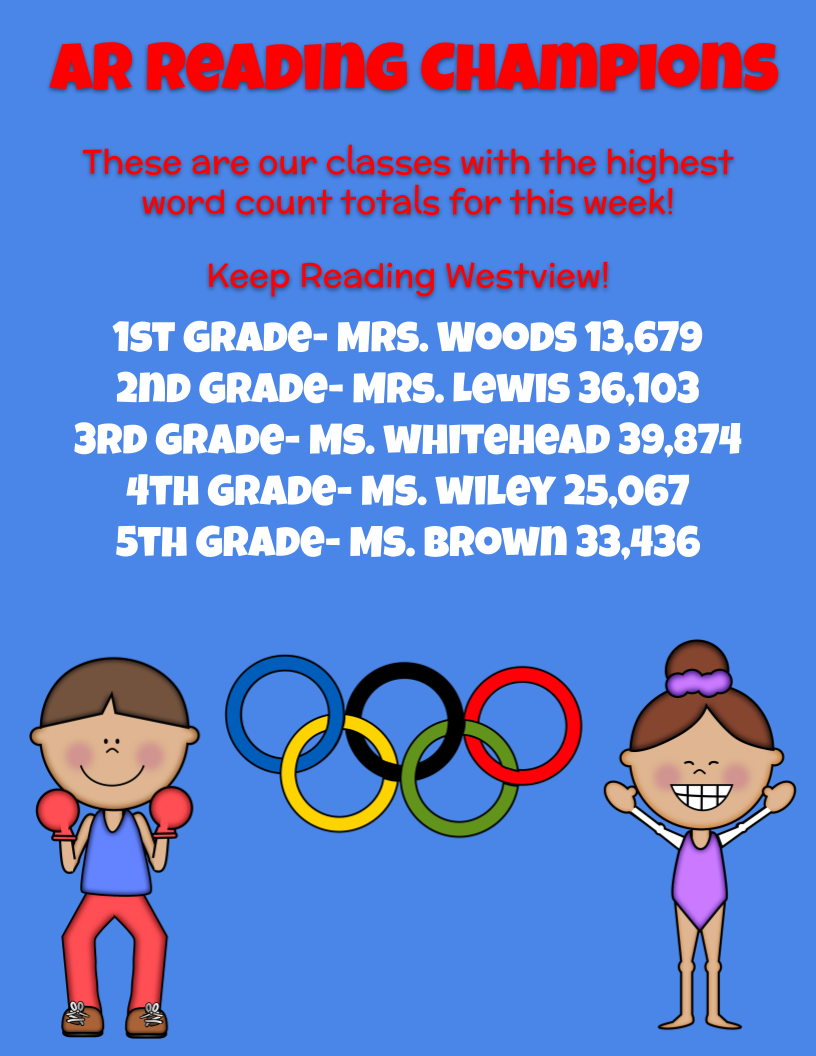 These are the classes that have read the most words this week!